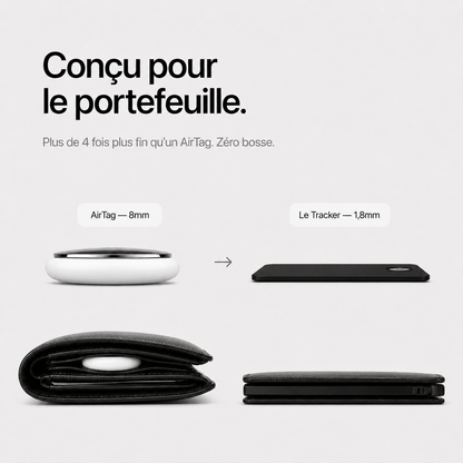 Le Tracker Minimal Paris